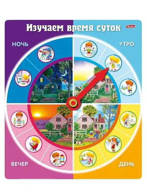 Изображение загружено обработкой обмена
