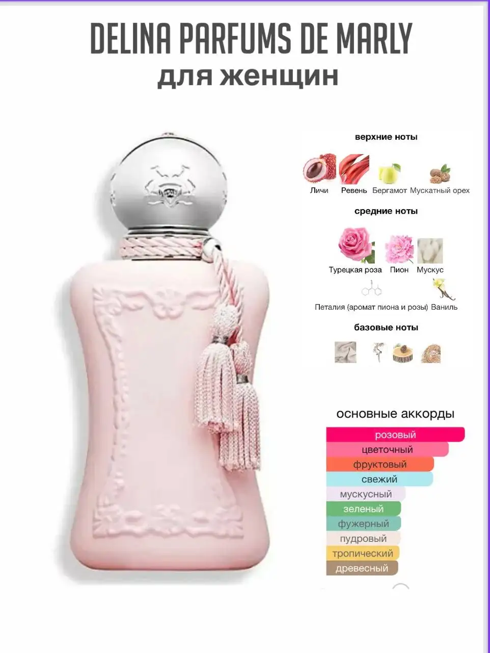 Delina PARFUMS DE MARLY парфюмерная вода для женщин