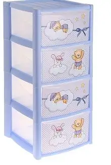 Изображение загружено обработкой обмена