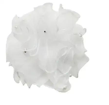 Изображение загружено обработкой обмена