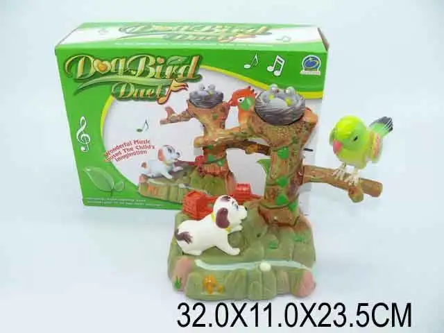 Изображение загружено обработкой обмена