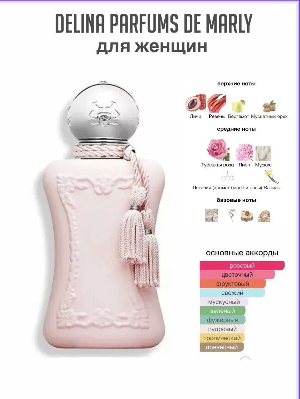 Delina PARFUMS DE MARLY