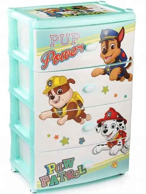 Изображение загружено обработкой обмена