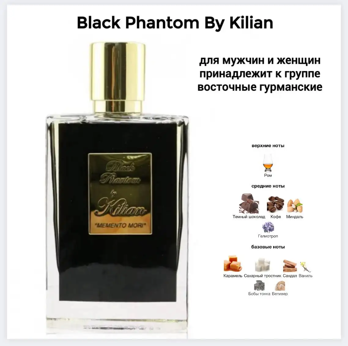 Black Phantom By Kilian