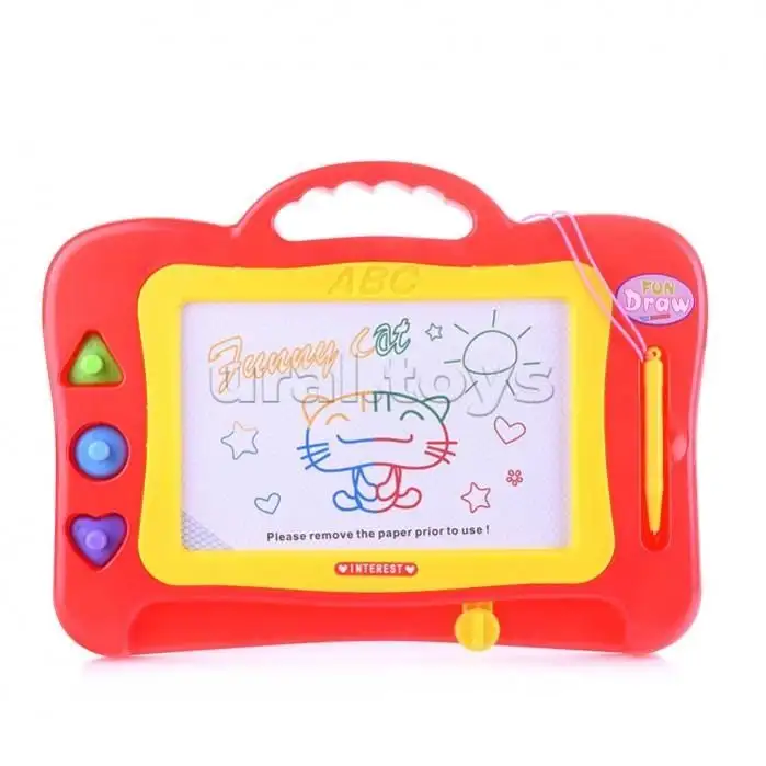 Изображение загружено обработкой обмена