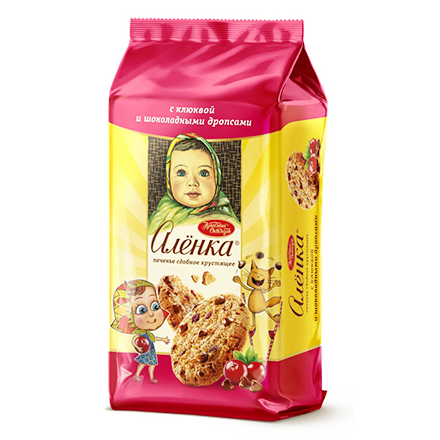 Изображение загружено обработкой обмена