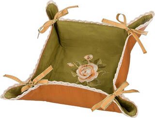 Изображение загружено обработкой обмена