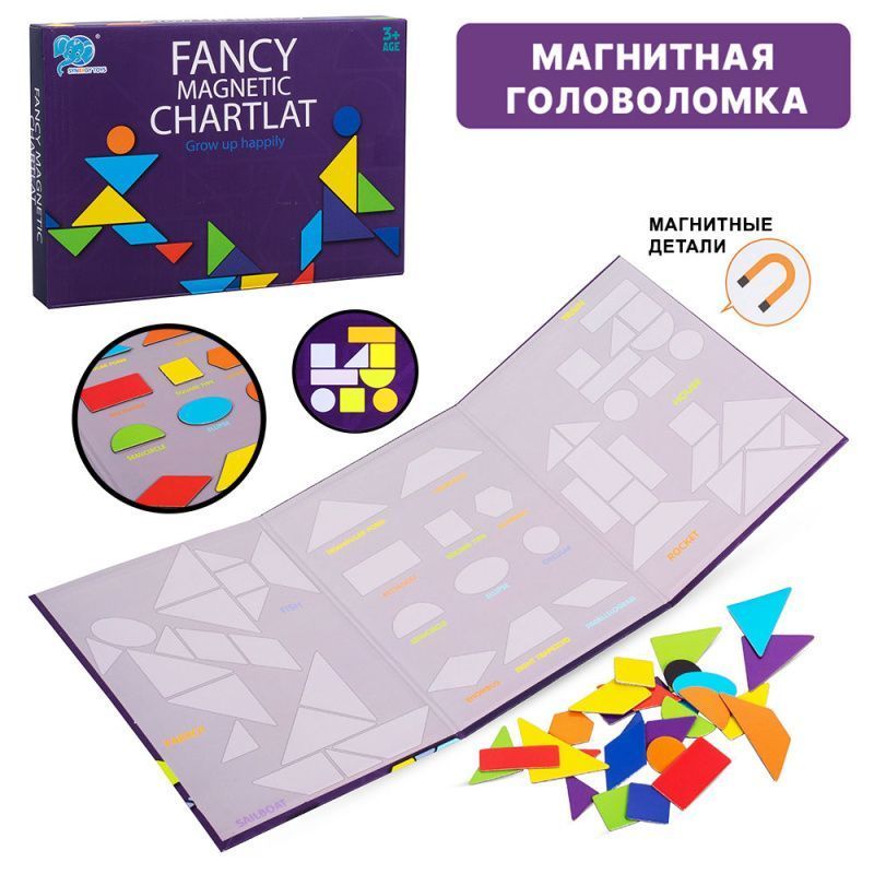 Изображение загружено обработкой обмена