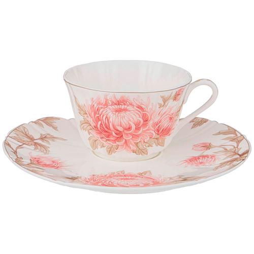 Изображение загружено обработкой обмена