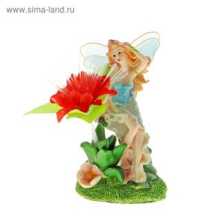 Изображение загружено обработкой обмена