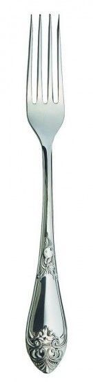 Изображение загружено обработкой обмена