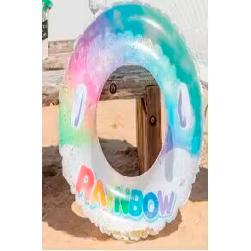 Изображение загружено обработкой обмена