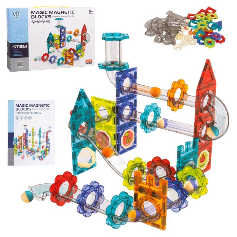 Изображение загружено обработкой обмена