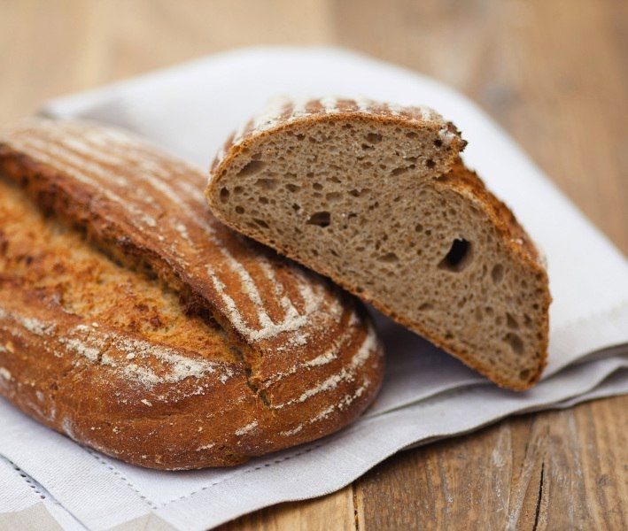 Изображение загружено обработкой обмена