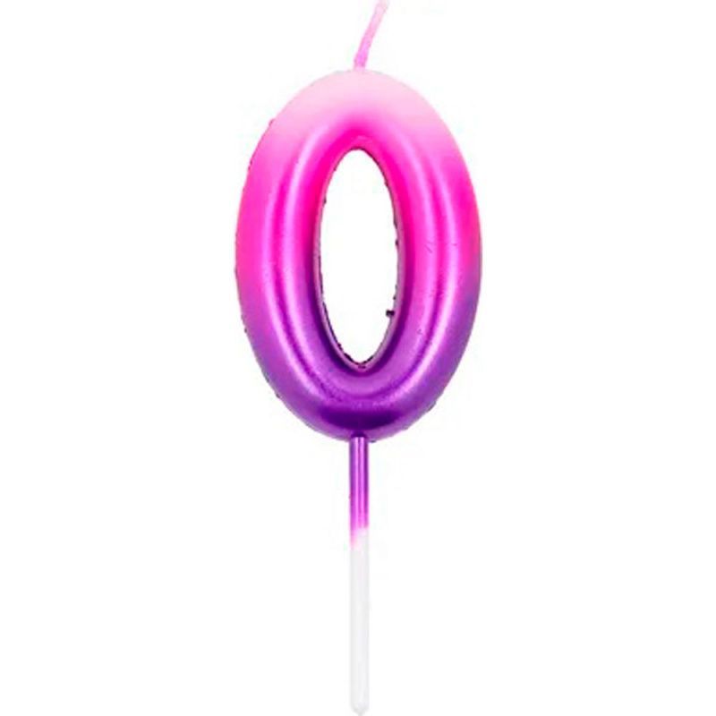 Изображение загружено обработкой обмена