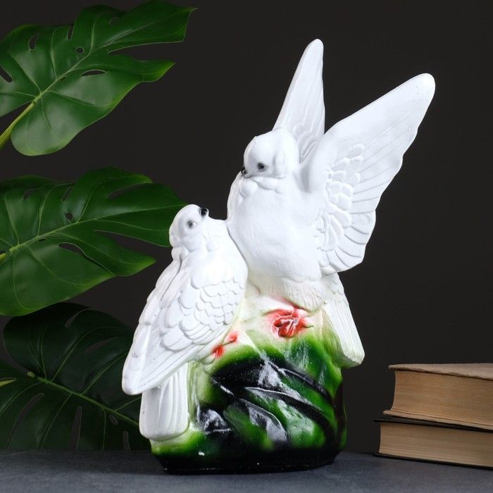 Изображение загружено обработкой обмена