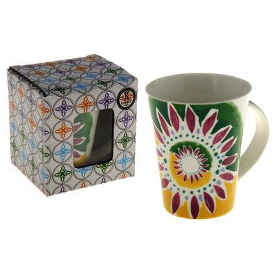 Изображение загружено обработкой обмена