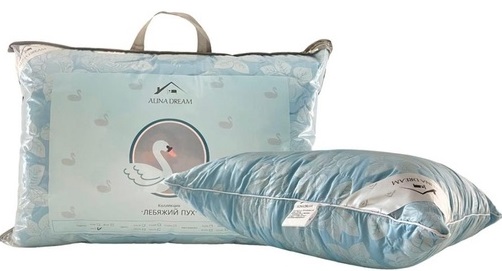 Изображение загружено обработкой обмена