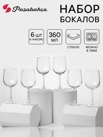 Изображение загружено обработкой обмена