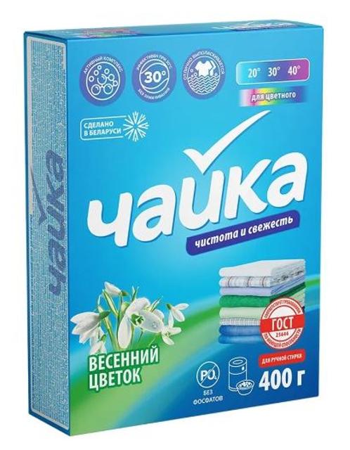 Изображение загружено обработкой обмена