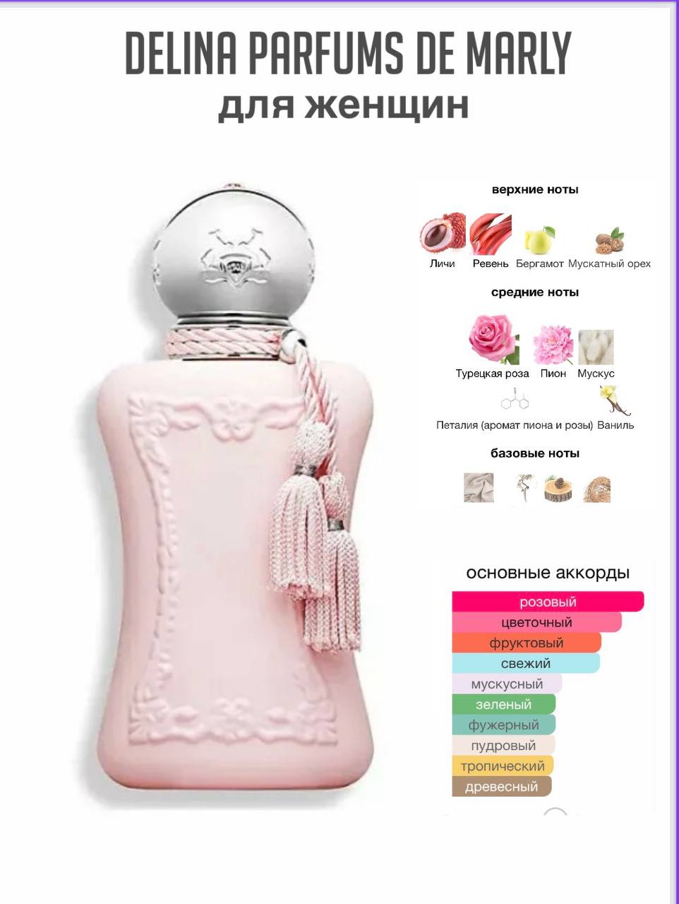 Delina PARFUMS DE MARLY парфюмерная вода для женщин