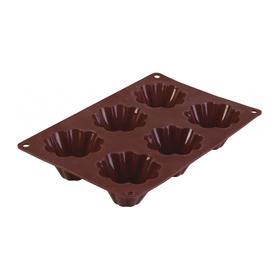 Изображение загружено обработкой обмена