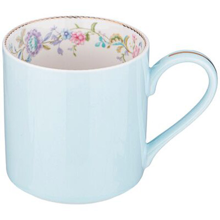 Изображение загружено обработкой обмена