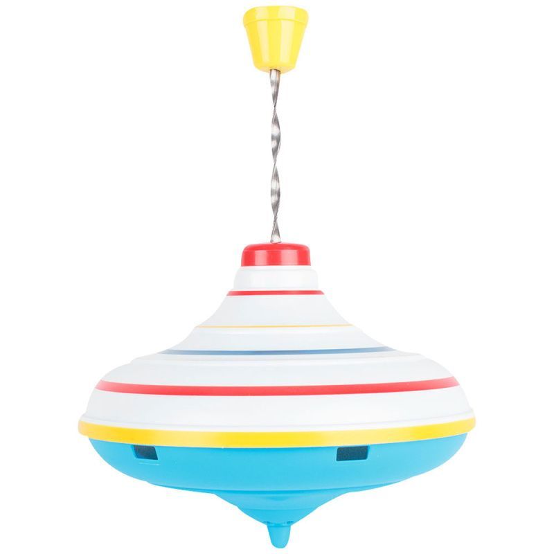 Изображение загружено обработкой обмена