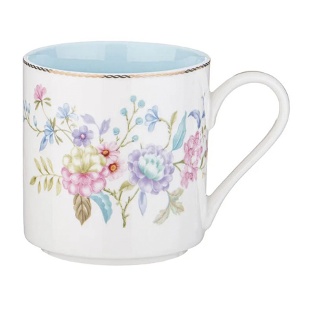 Изображение загружено обработкой обмена