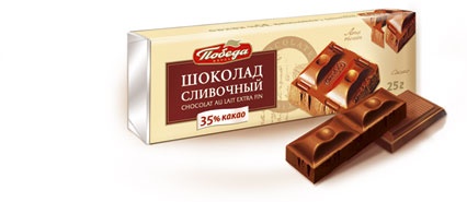 Изображение загружено обработкой обмена