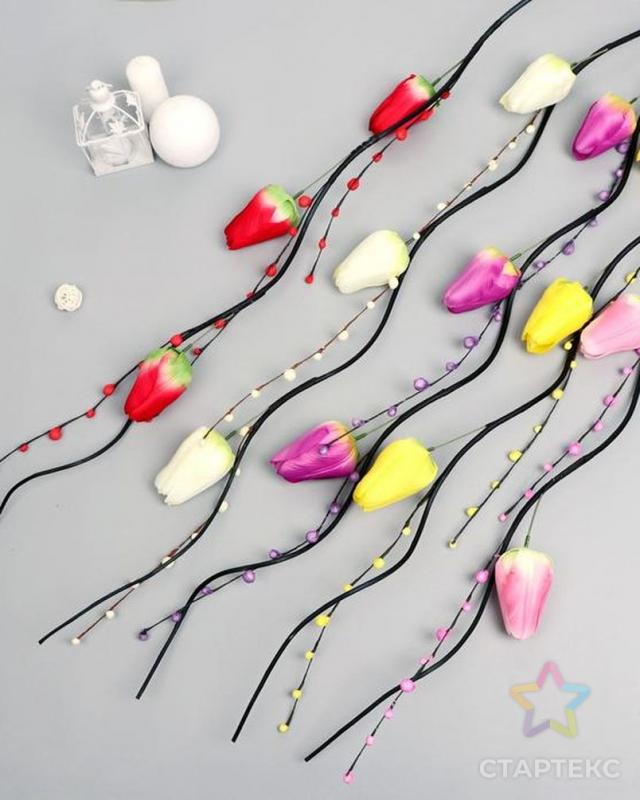 Изображение загружено обработкой обмена