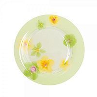 Изображение загружено обработкой обмена