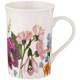 Изображение загружено обработкой обмена