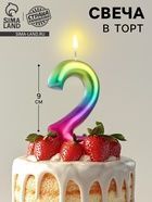 Изображение загружено обработкой обмена