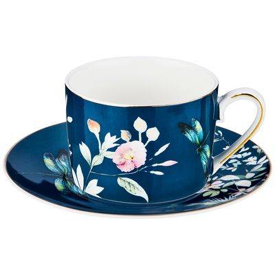 Изображение загружено обработкой обмена