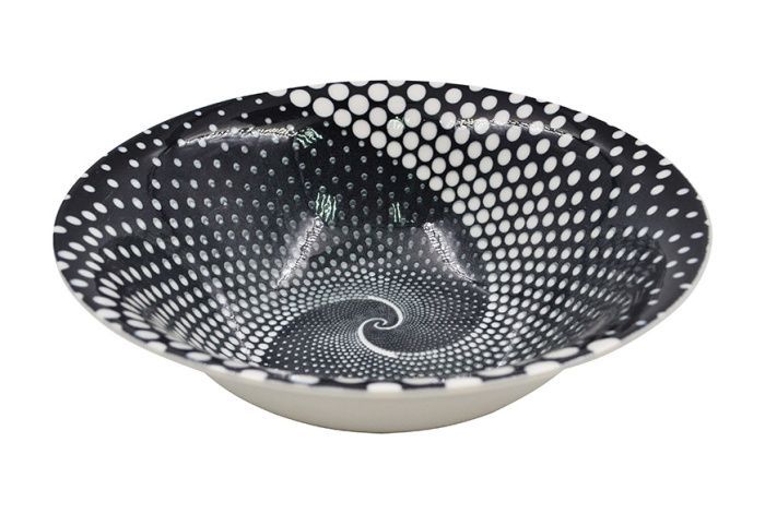 Изображение загружено обработкой обмена