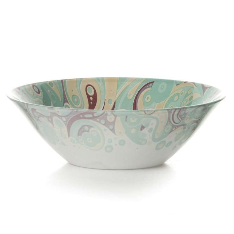 Изображение загружено обработкой обмена