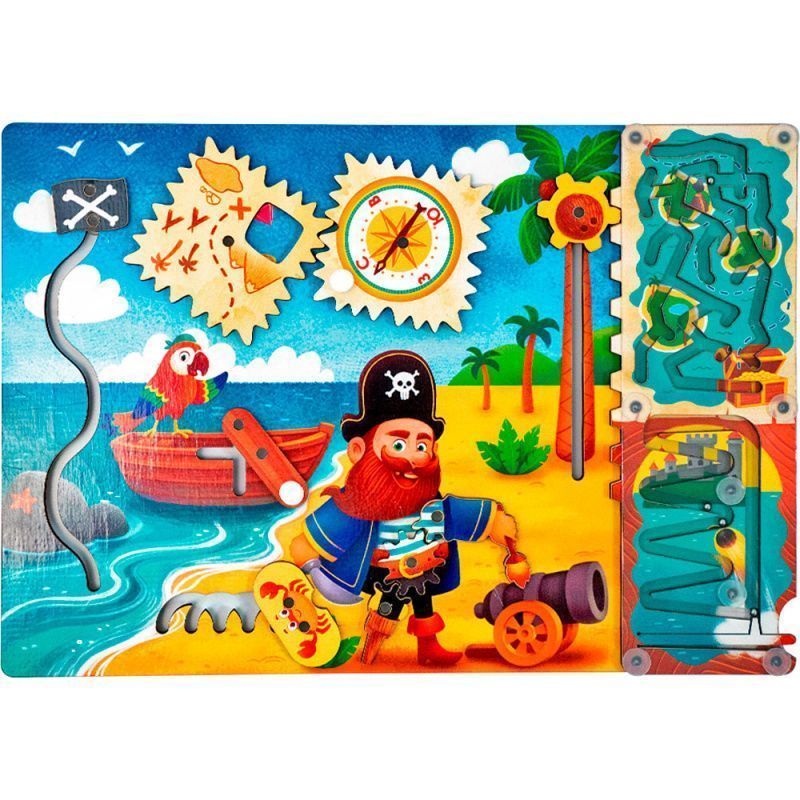 Изображение загружено обработкой обмена