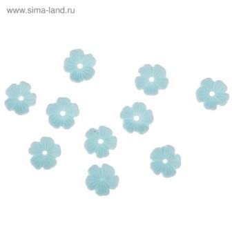 Изображение загружено обработкой обмена