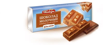 Изображение загружено обработкой обмена