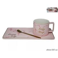 Изображение загружено обработкой обмена