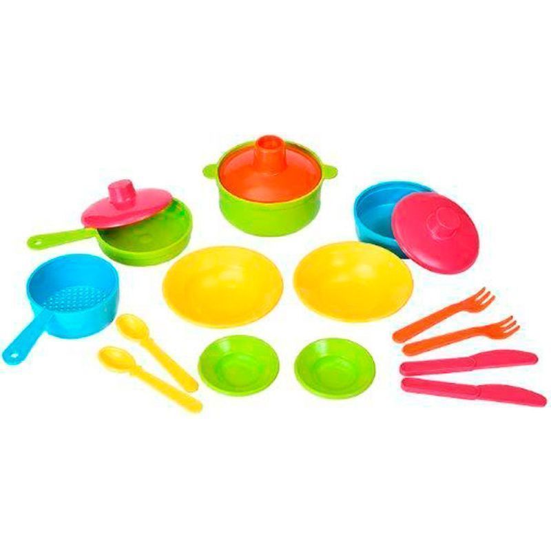 Изображение загружено обработкой обмена