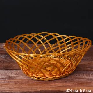 Изображение загружено обработкой обмена