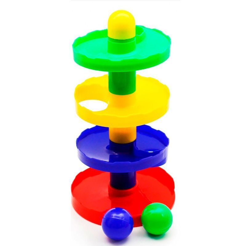 Изображение загружено обработкой обмена