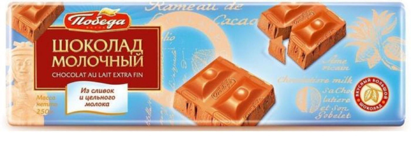 Изображение загружено обработкой обмена