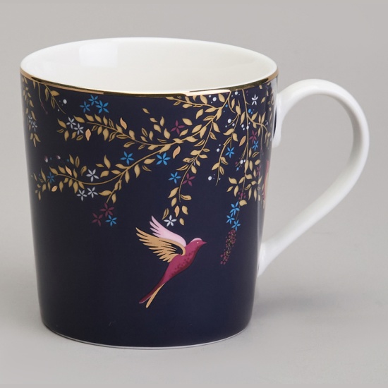 Изображение загружено обработкой обмена