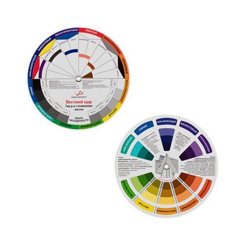 Изображение загружено обработкой обмена