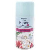 Изображение загружено обработкой обмена