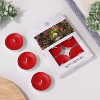 Изображение загружено обработкой обмена