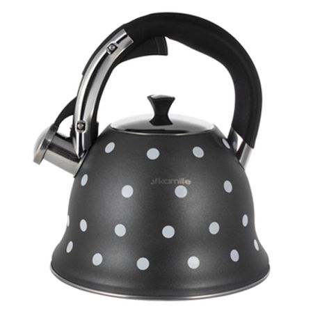 Изображение загружено обработкой обмена